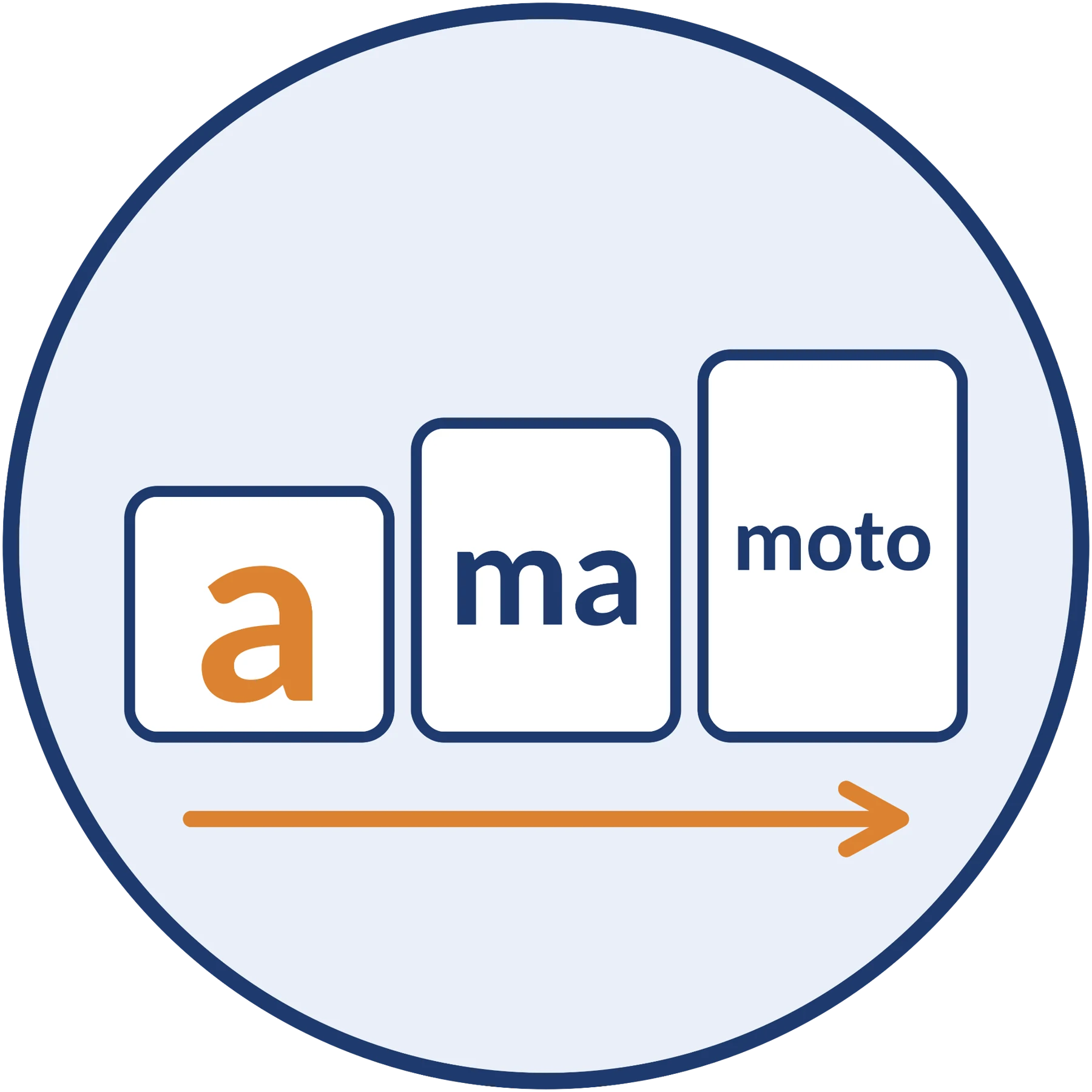 Parcours prélecteur